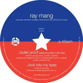 Ray Mang
