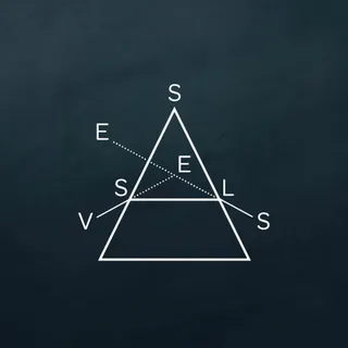 Vessels