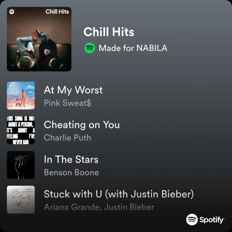 Chill Hits - playlist by Spotify | Spotify