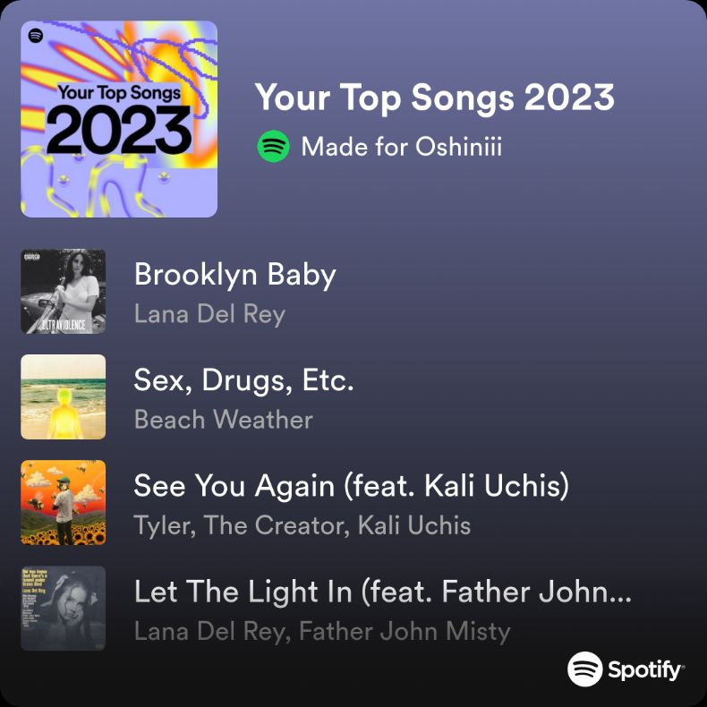 Your Top Songs 2023 playlist by Spotify Spotify