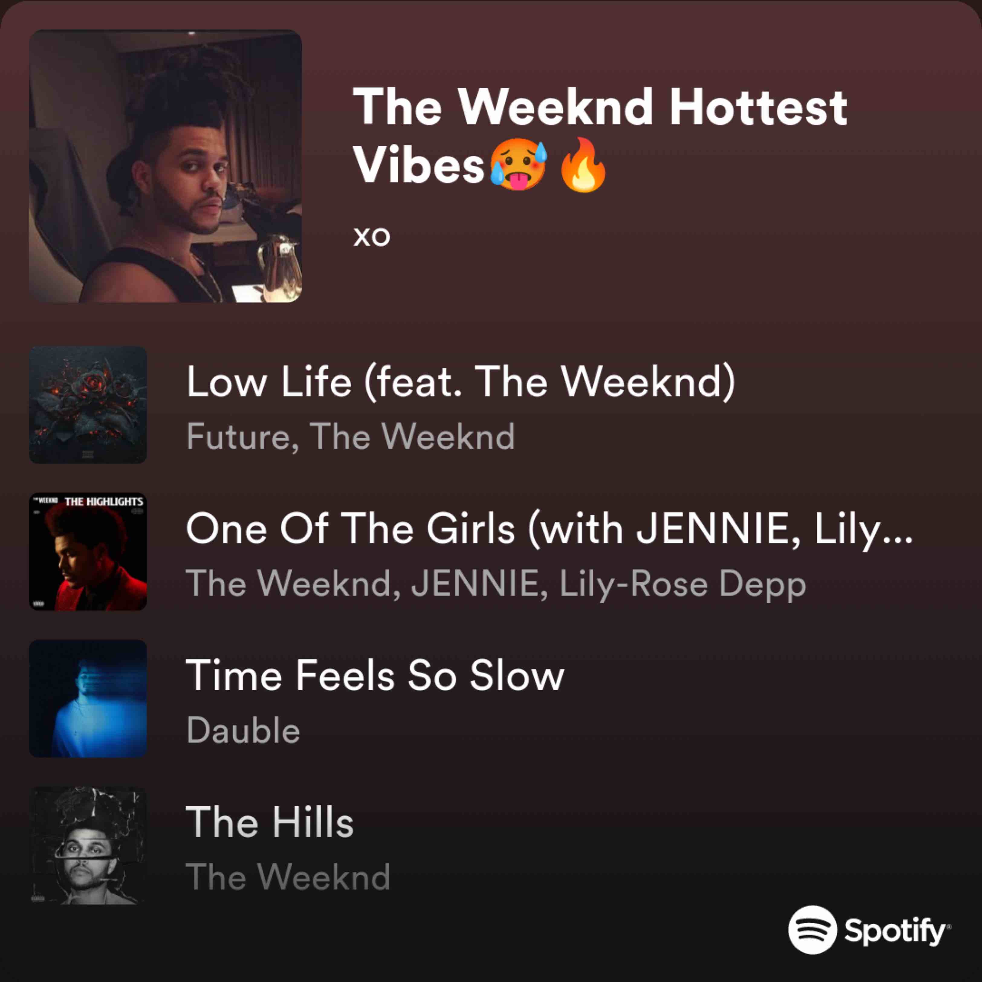 The Weeknd Hottest Vibes🥵🔥 - playlist by xo | Spotify