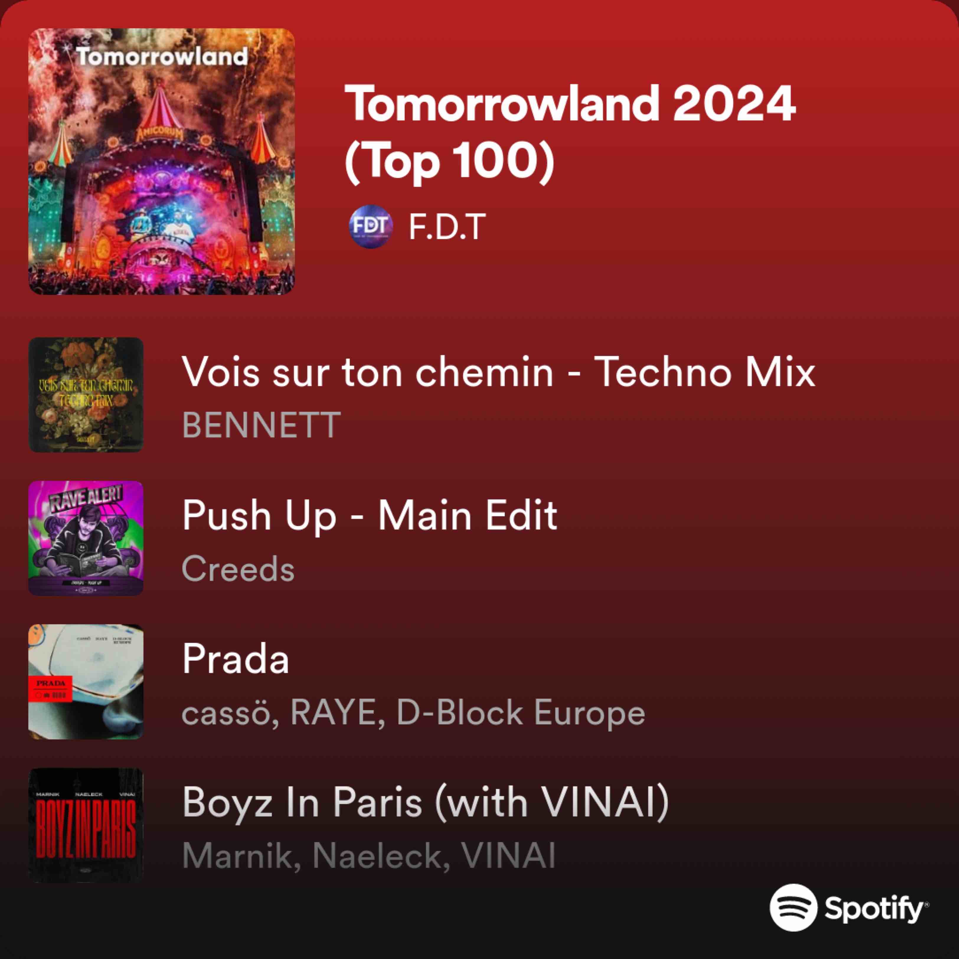 Fdt top 100 playlist by f d t spotify