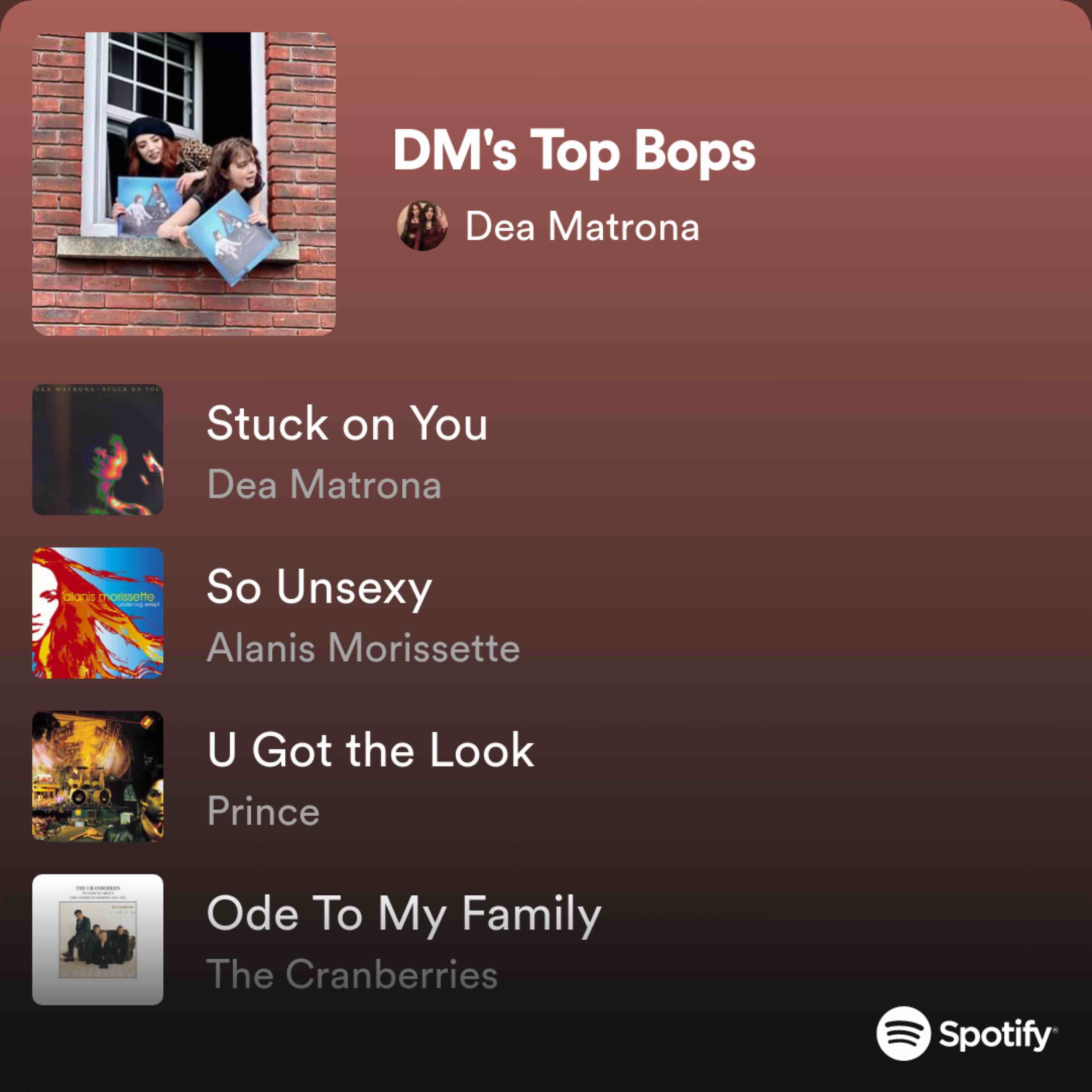 Dm s top bops 34 songs playlist by dea matrona spotify