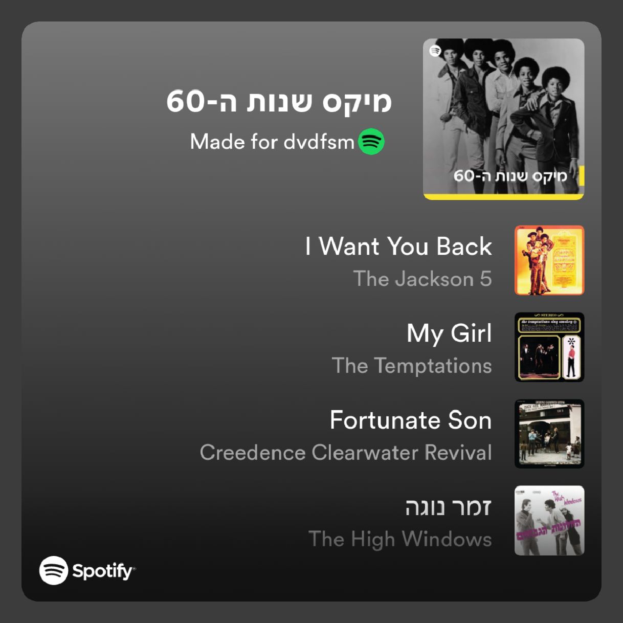 60s mix playlist by spotify spotify