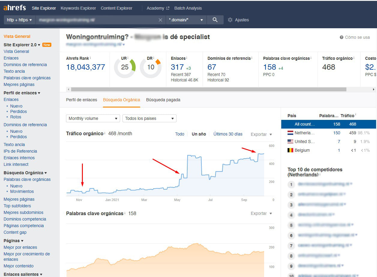 Linkbuilding Bureau - Wat, Waarom en Hoe?