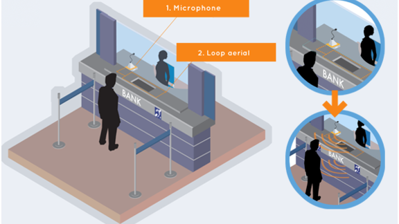 Hearing you loud and clear– why induction loop systems remain a ‘go to’ hearing solution