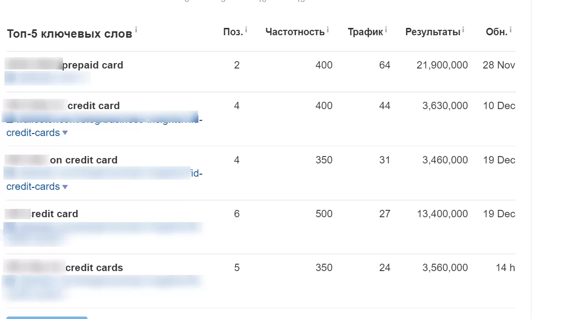 Links-Stream | Процесинг банківських карт