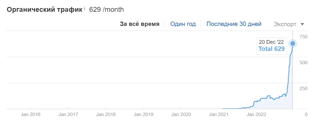 Links-Stream | Процесинг банківських карт