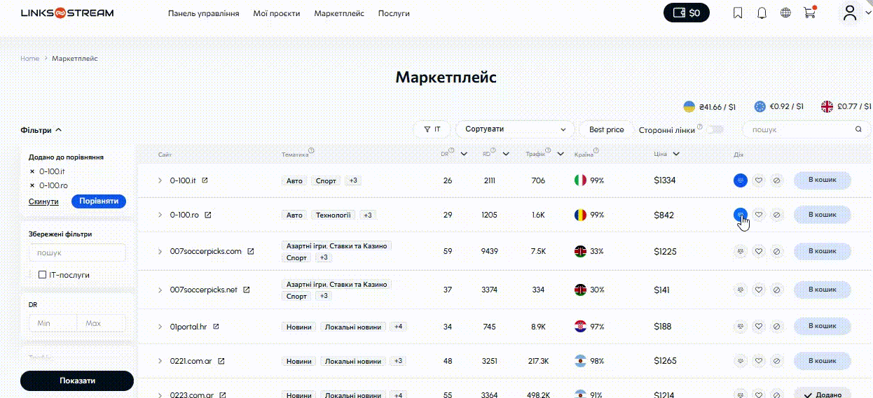 Links-Stream | Як користуватися фішками сервісу LS: повний гайд