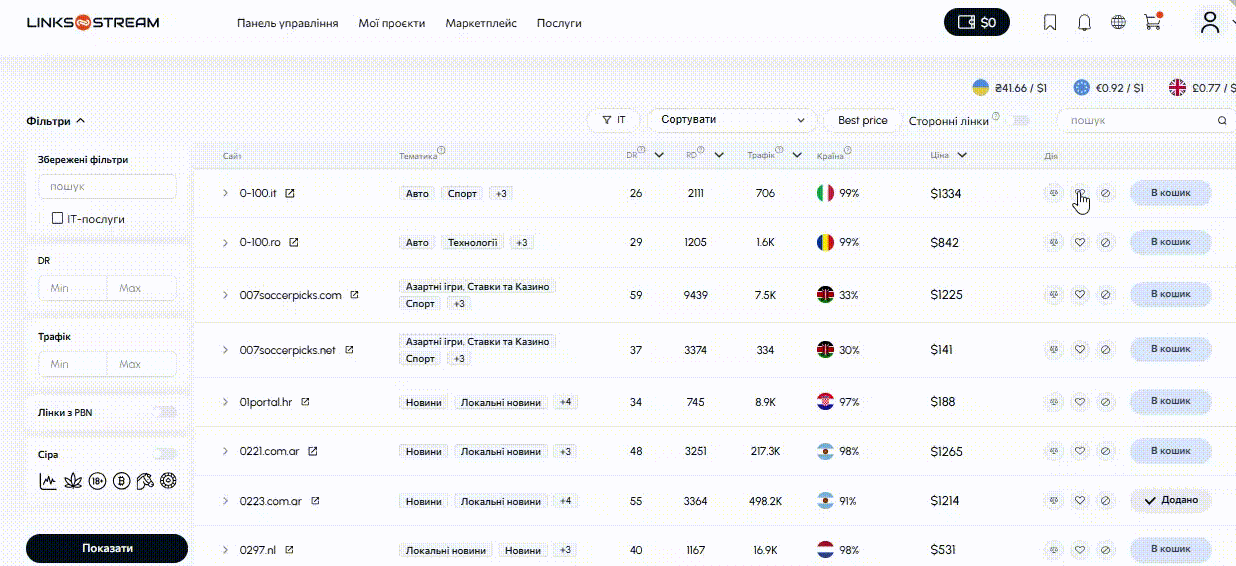 Links-Stream | Як користуватися фішками сервісу LS: повний гайд