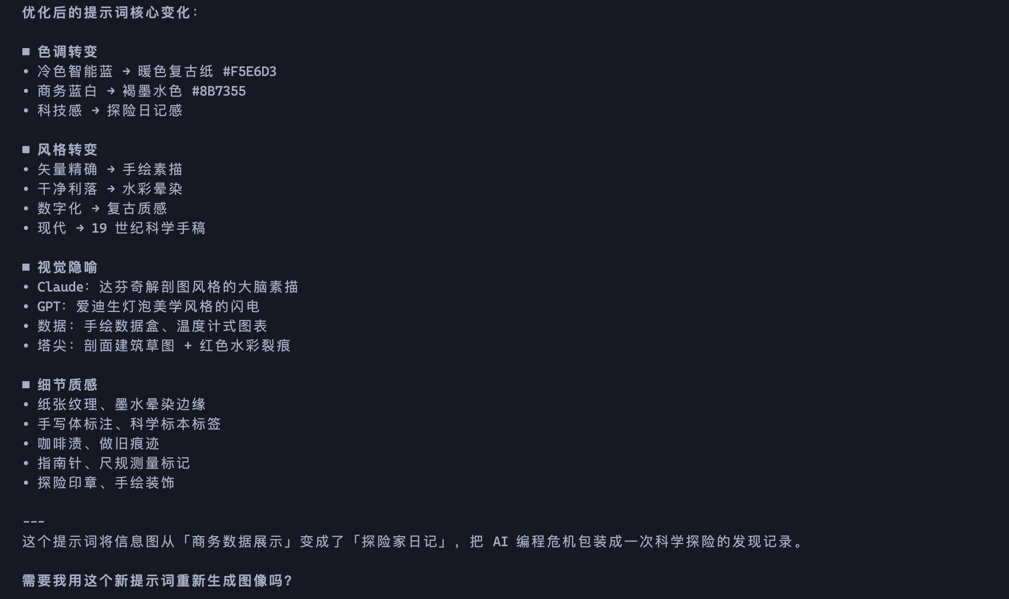 AI 展示提示词优化方案：色调、风格、隐喻、质感的详细对比