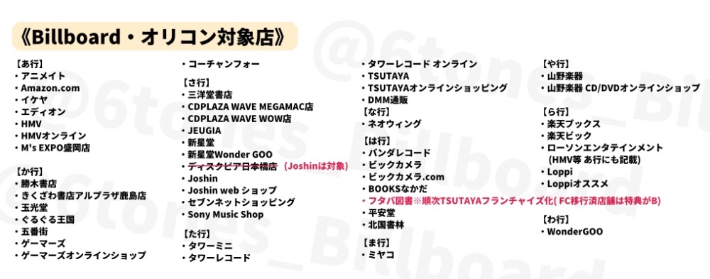 マスカラ 特典別ショップリンクまとめ Lit Link リットリンク