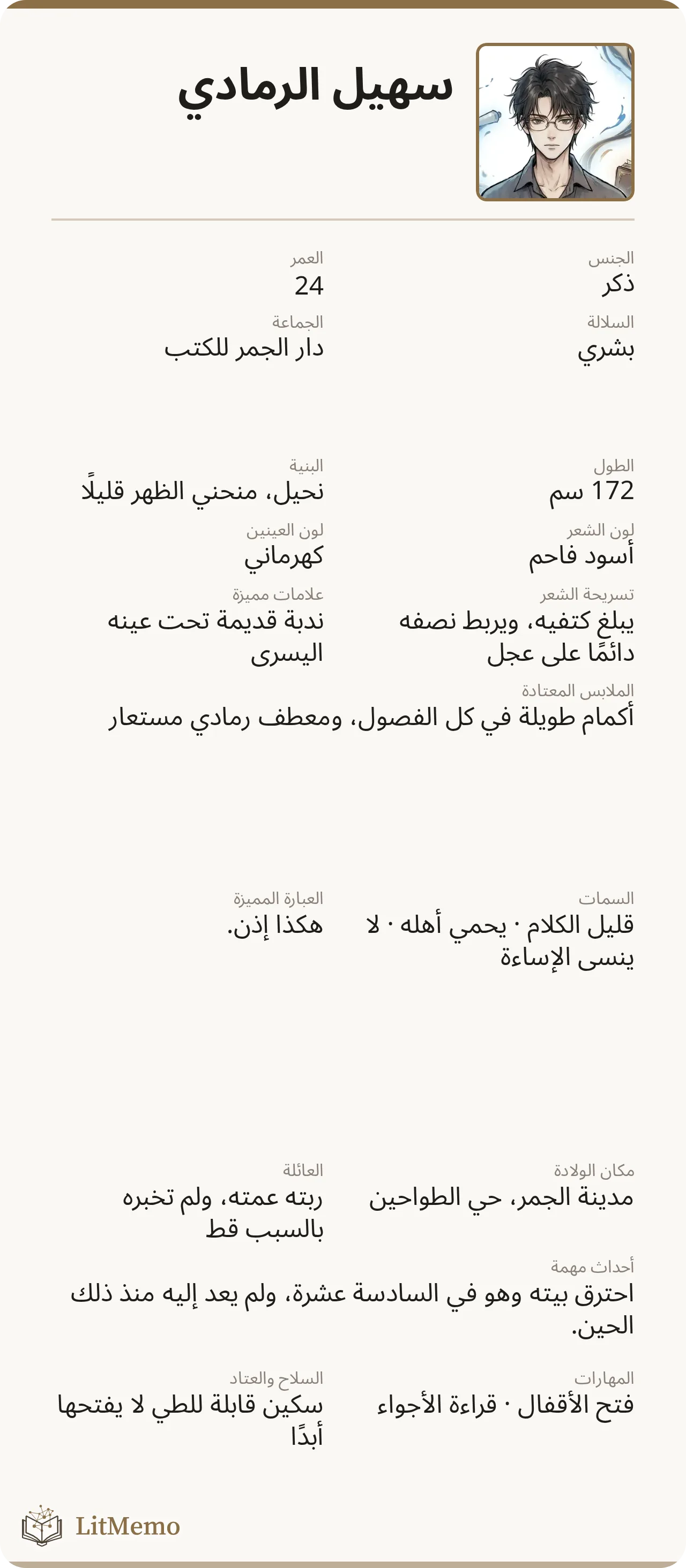 بطاقة الشخصية سهيل الرمادي، ملف تعريفي بالطول