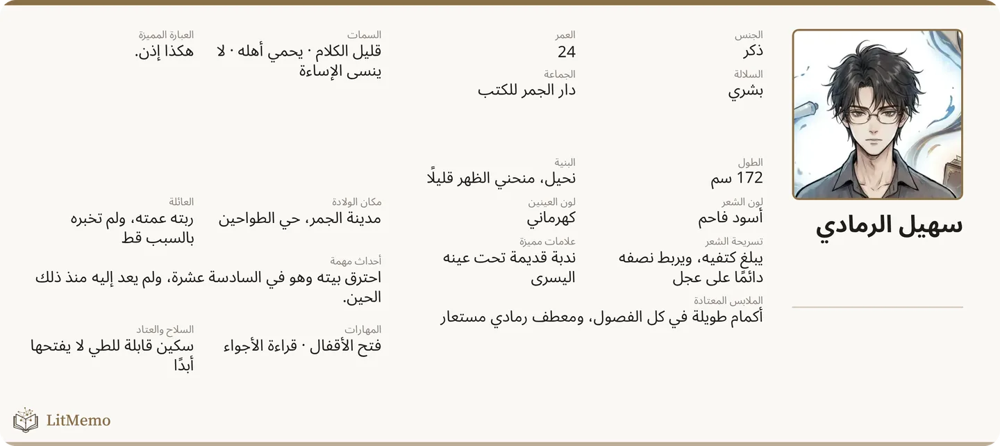 ملف تعريفي عريض بالعرض