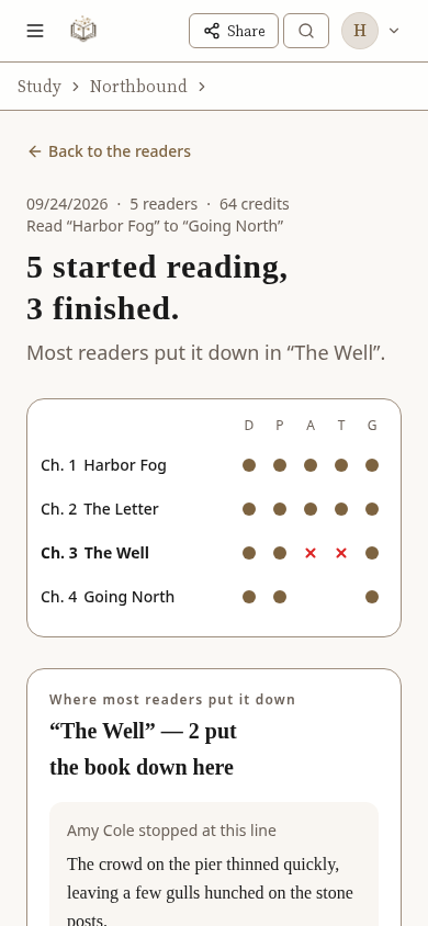 LitMemo AI Beta Readers — One reader, or a group, reads your whole book feature screen