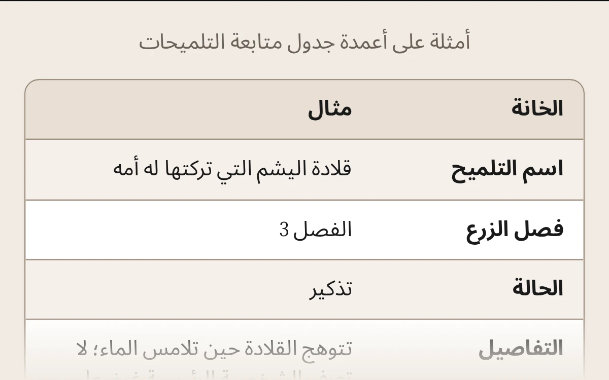 معاينة قالب متابعة التلميحات