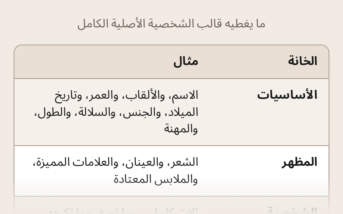 معاينة صانع قالب الشخصية الأصلية (OC)