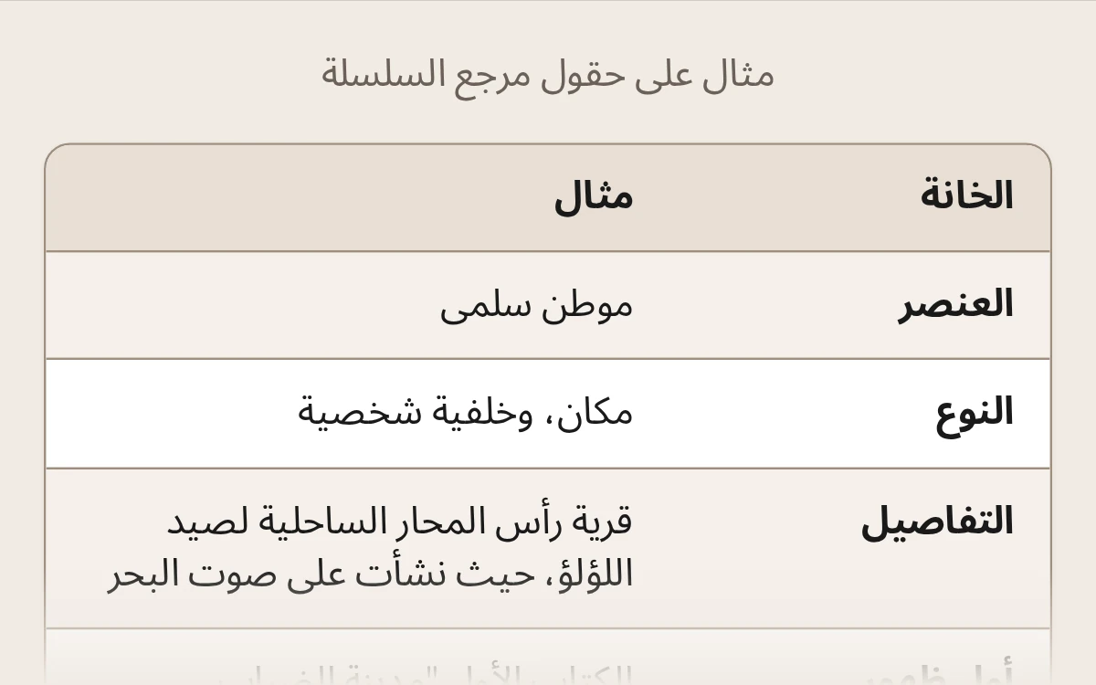 معاينة قالب مرجع السلسلة