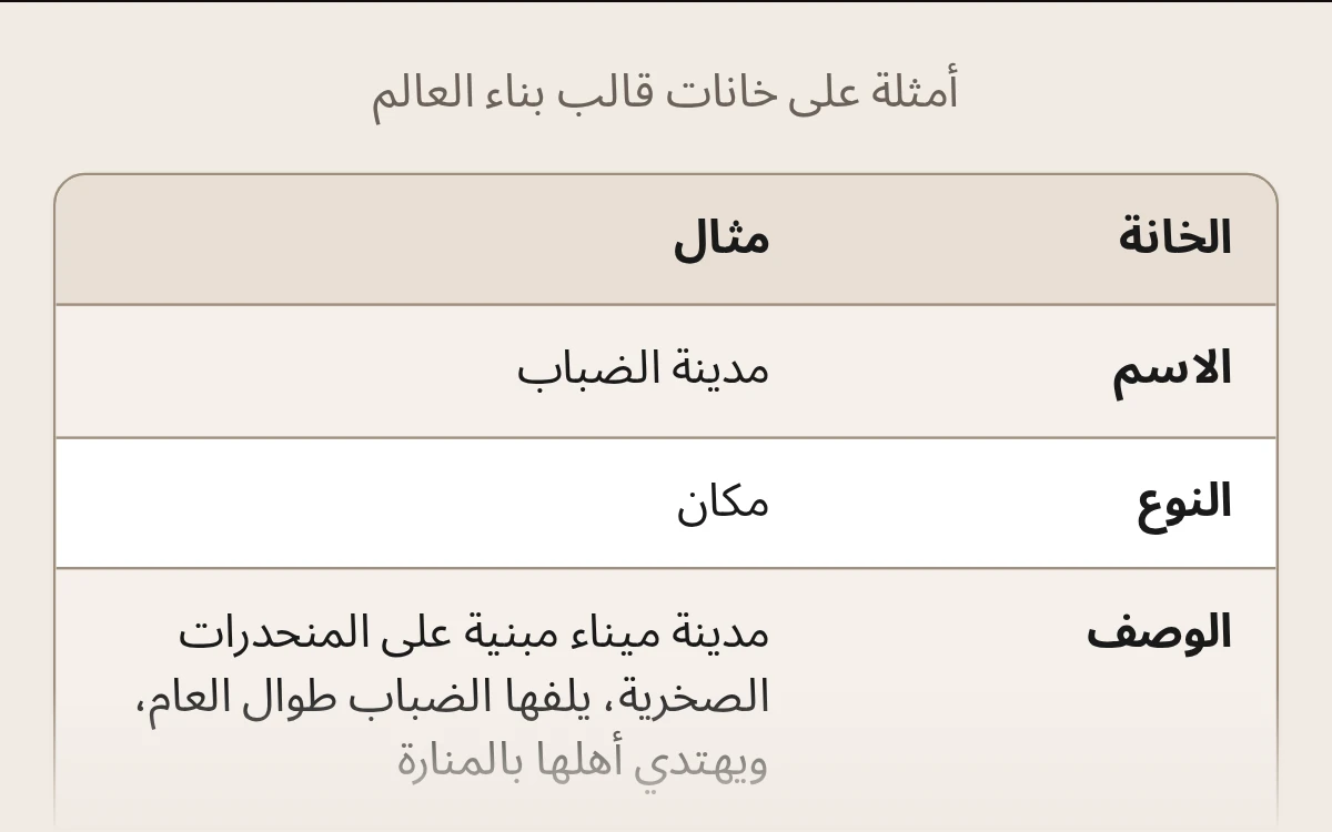 معاينة قالب بناء العالم