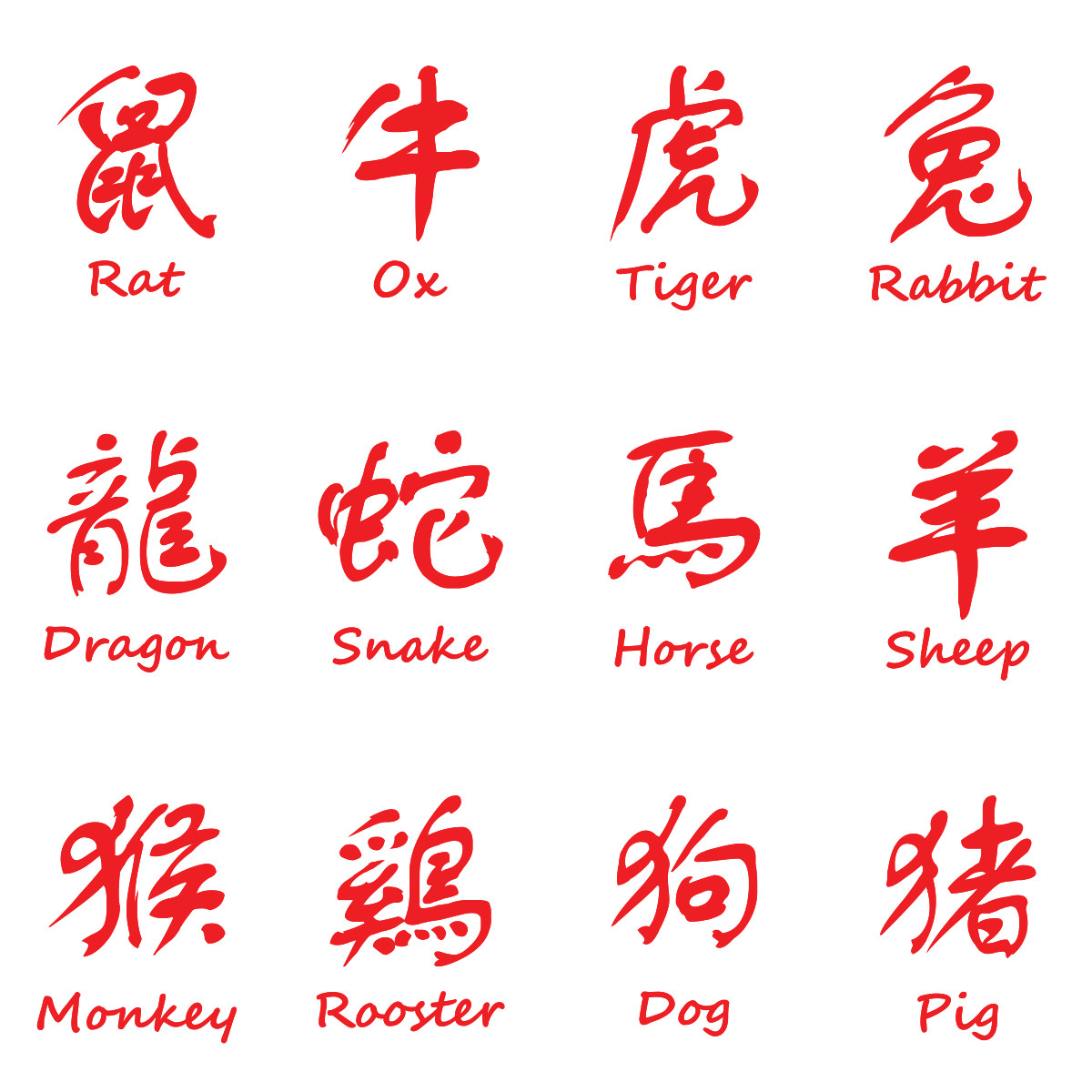 Chinese New Year: Learn Your Zodiac Animal - Little Passports1200 x 1200