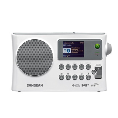 Telefoonleader - Sangean WFR28C radio
