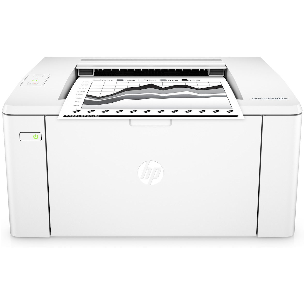 Telefoonleader - HP LaserJet Pro M102w