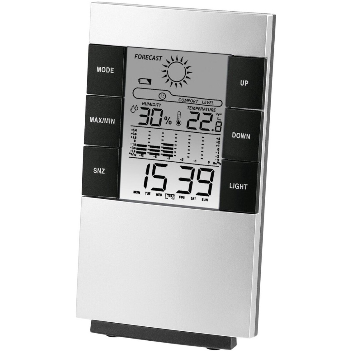 Hama Weerstation LCD-Thermo--Hygrometer TH-200 (1 stuk)