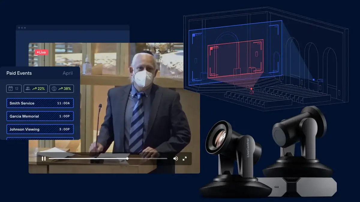 How to Live Stream a Funeral Blog