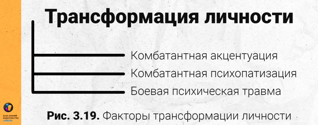 Как избавиться от агрессии и раздражительности, куда направить злость