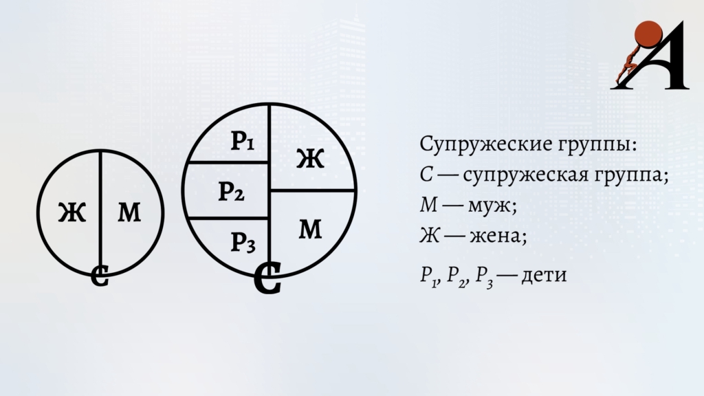 Реально ли увеличить мужской половой орган без операции - Novosilska clinic