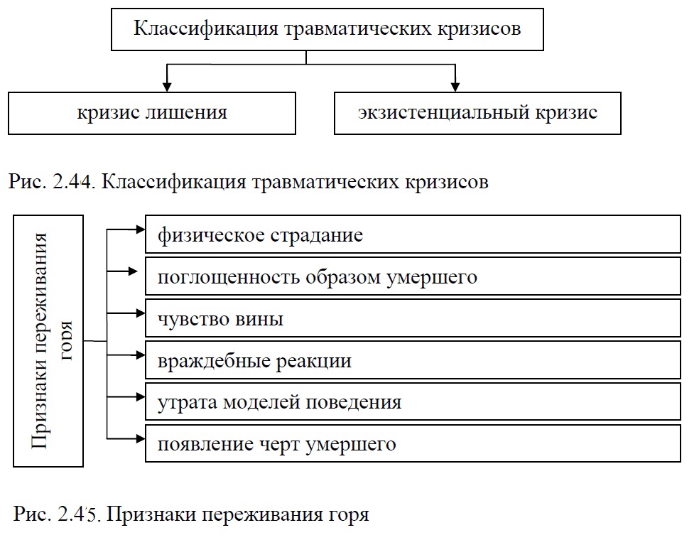 Курсовая работа: Фінансовий аналіз ЗАТ Меблевик