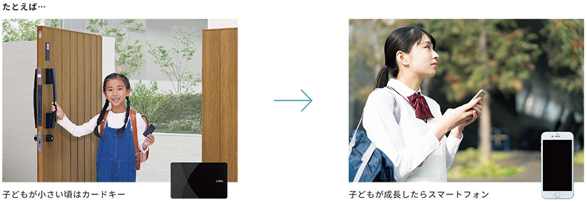 出入りはスムーズに、セキュリティは万全に。選べる３つのキースタイル。