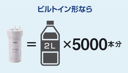 LIXIL | 水栓金具 | ナビッシュ(非接触水栓・タッチレス水栓 LIXIL | 水栓金具 | ナビッシュ(非接触水栓・タッチレス水栓