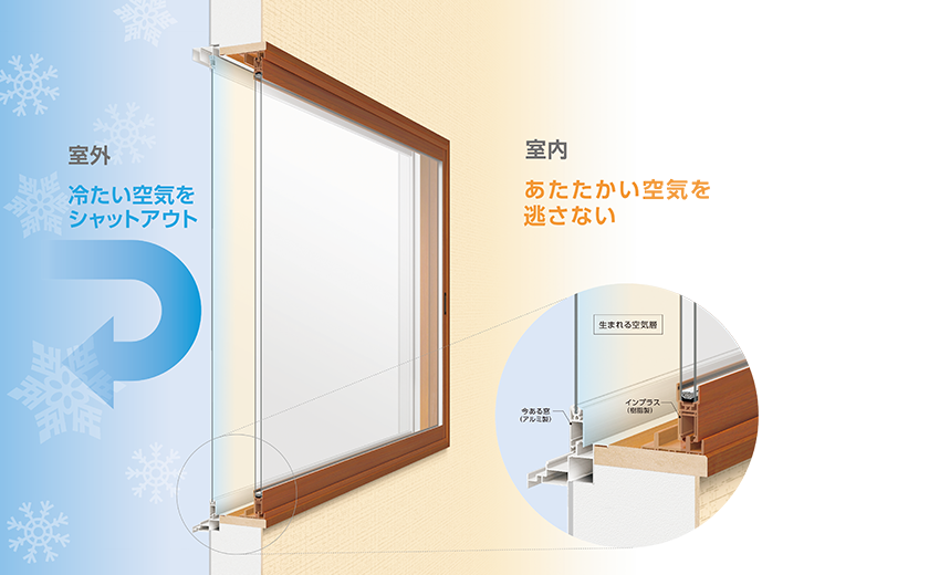 山商トーヨー住器のインプラス取付の施工事例詳細写真7