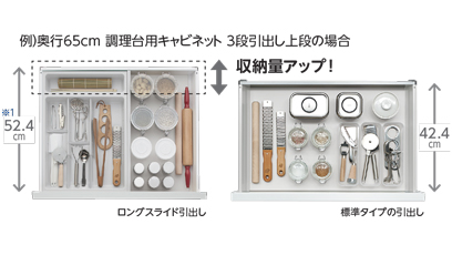 LIXIL | キッチン | ノクト | キッチンパーツ | フロアユニット LIXIL | キッチン | ノクト | キッチンパーツ | フロアユニット
