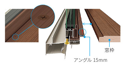 LIXIL | 窓まわり | 高性能窓 TW・高性能窓 TW防火戸 | 特長 | 施工性