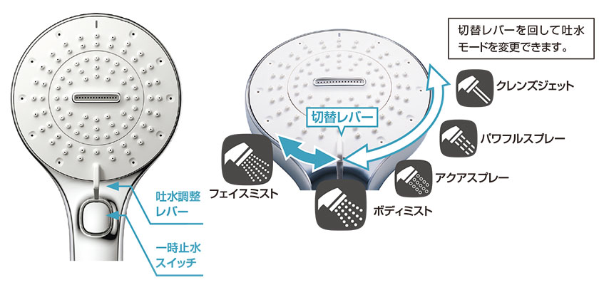 LIXIL | 水栓金具 |ファインバブルシャワーヘッド：SPA U／エコアクア