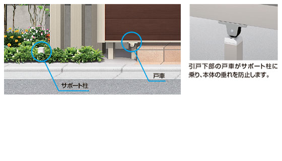 LIXIL | 門まわり・塀・フェンス | アーキスライド