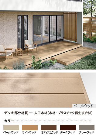 LIXIL | ガーデンスペース | ウッドデッキ・デッキ・庭（樹脂素材 等）