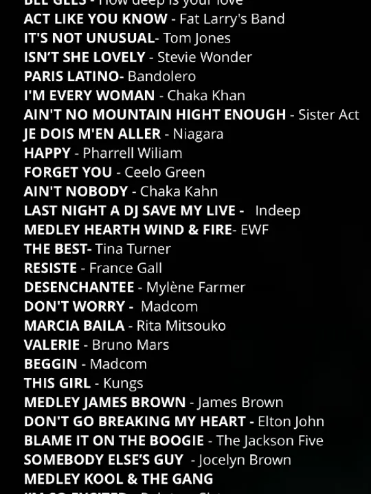 Les concerts passés et à venir de Groupe Six'All