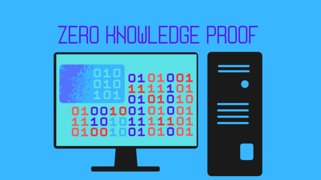 Zero-knowledge proofs