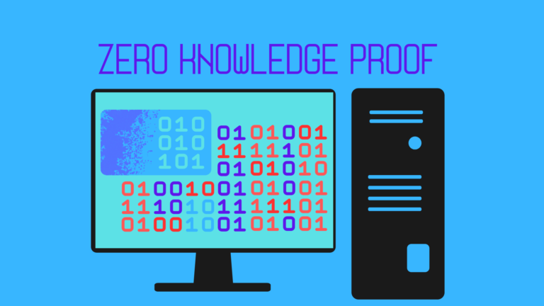 Zero-Knowledge Proofs