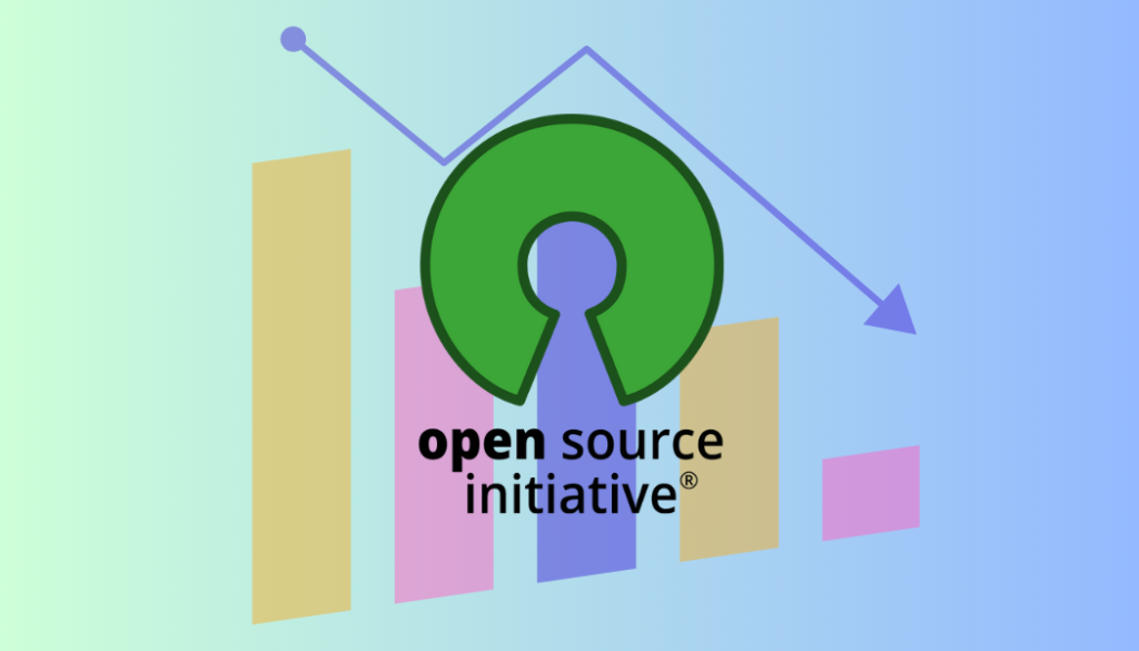 Open source funding