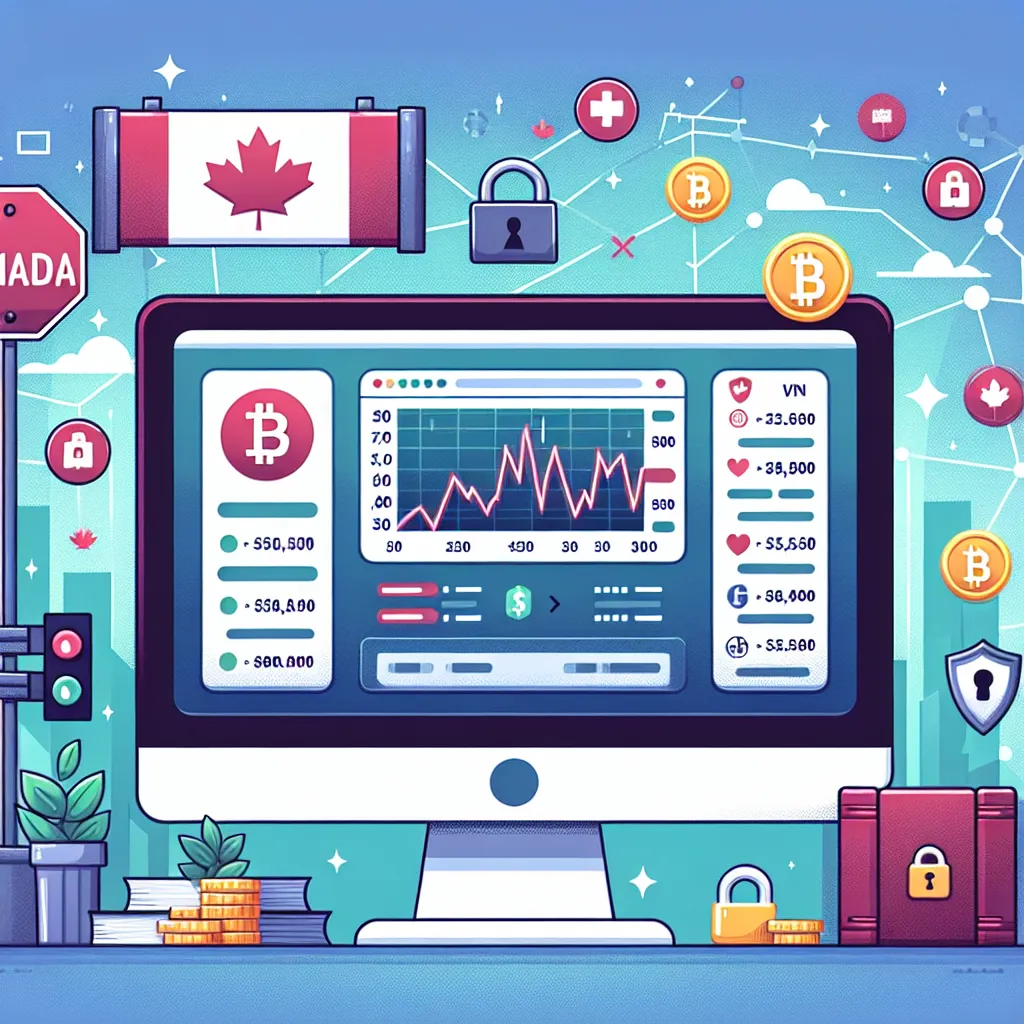 Binance in Canada