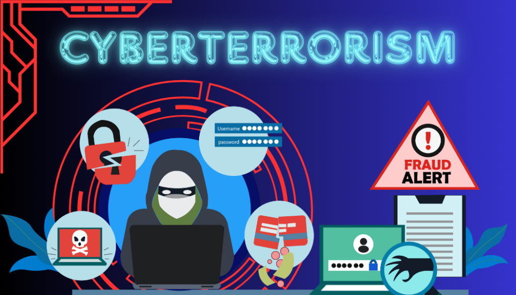 cyberterrorism protection
