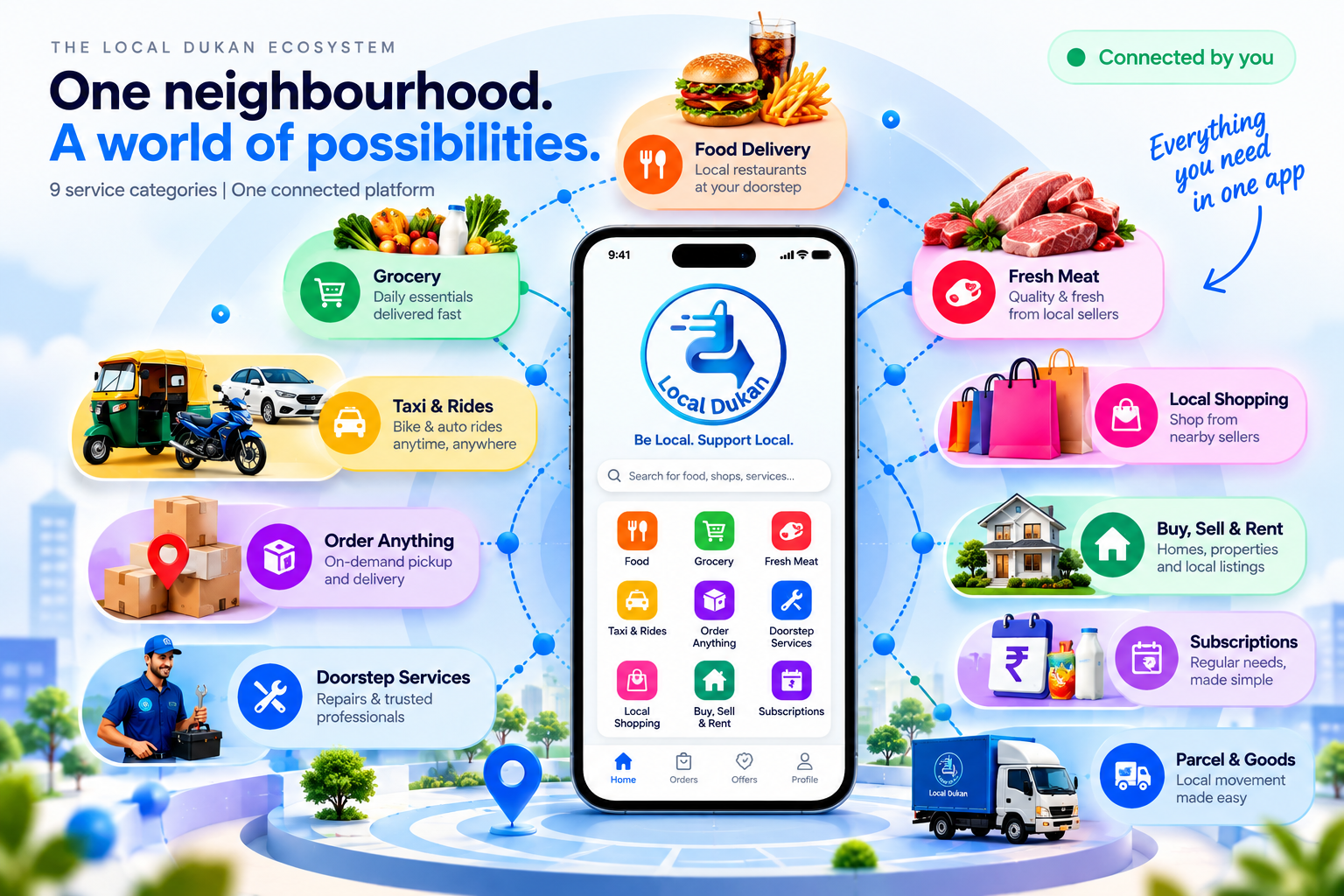 Local Dukan franchise opportunity
