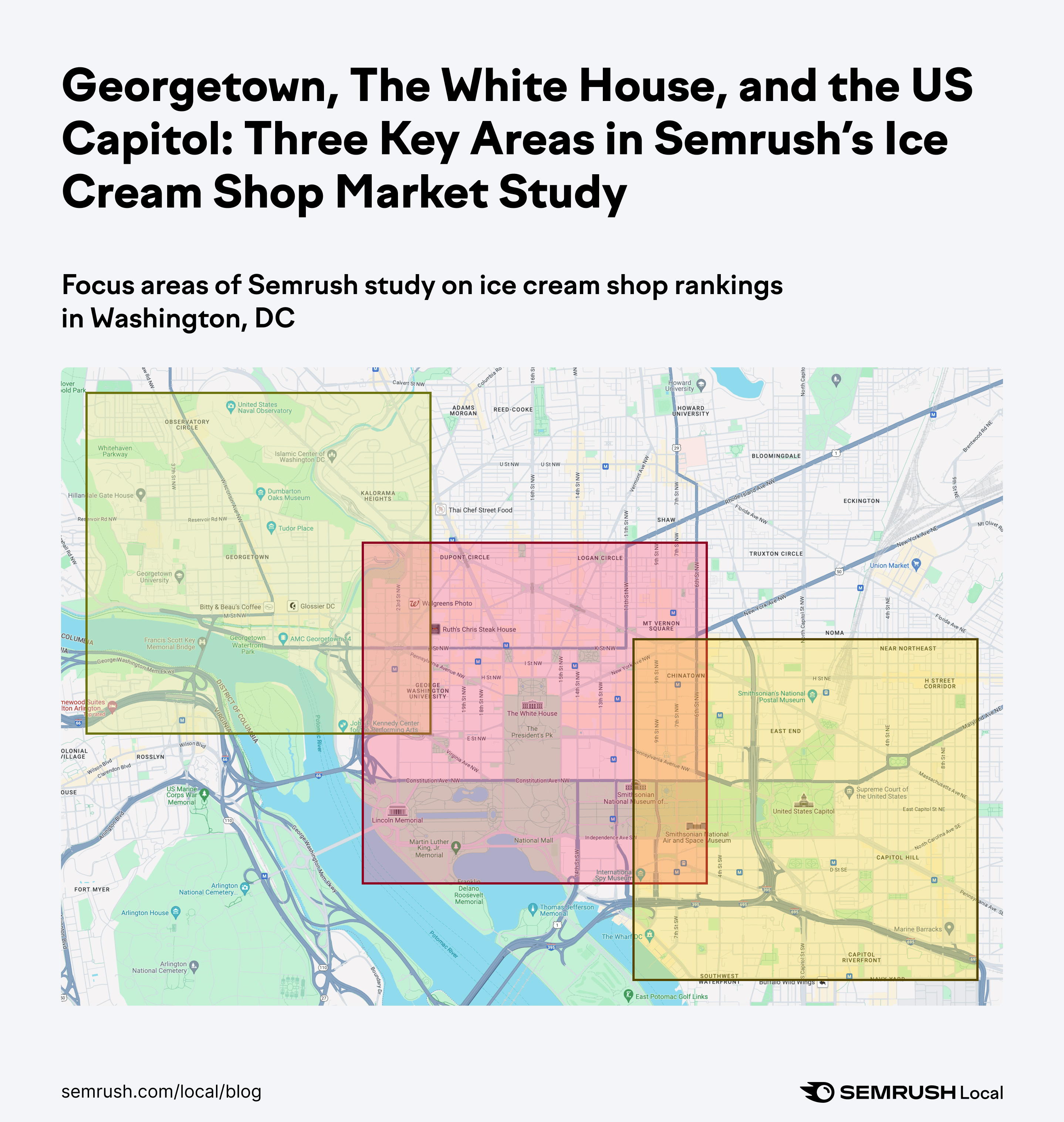 Focus areas for a Semrush study on ice cream shop rankings in Washington, DC