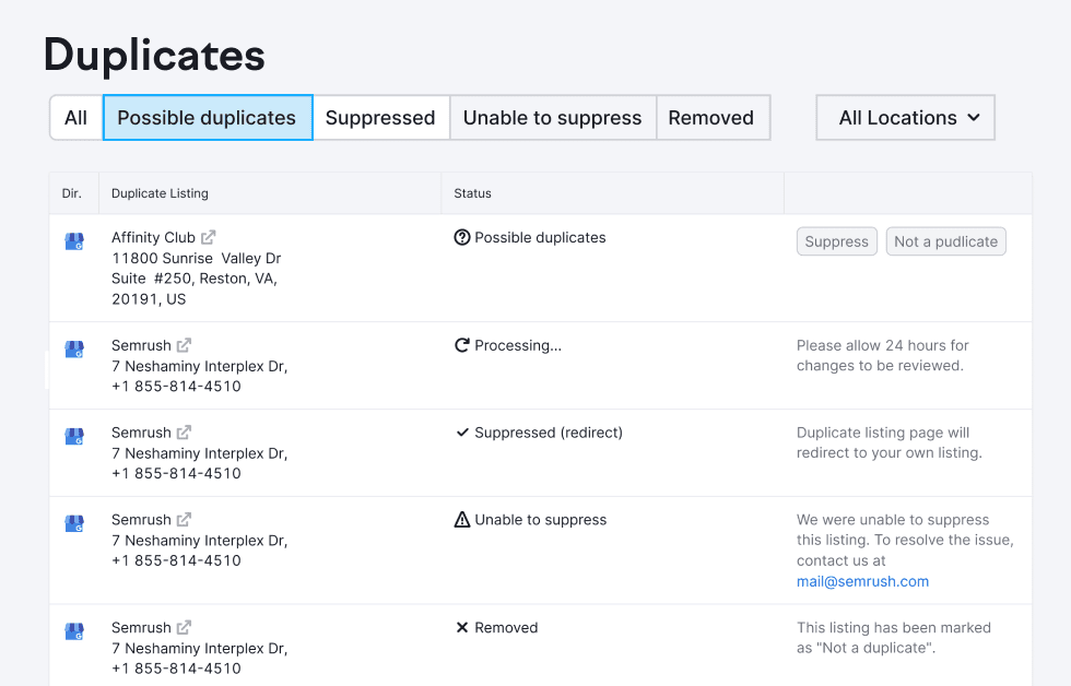 L'outil Listing Management de Semrush repère les doublons et aide les entreprises à les supprimer rapidement.