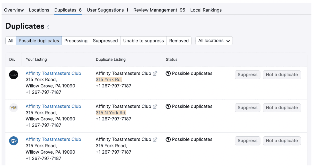 Possible duplicates ready to be suppressed by Semrush’s Listing Management