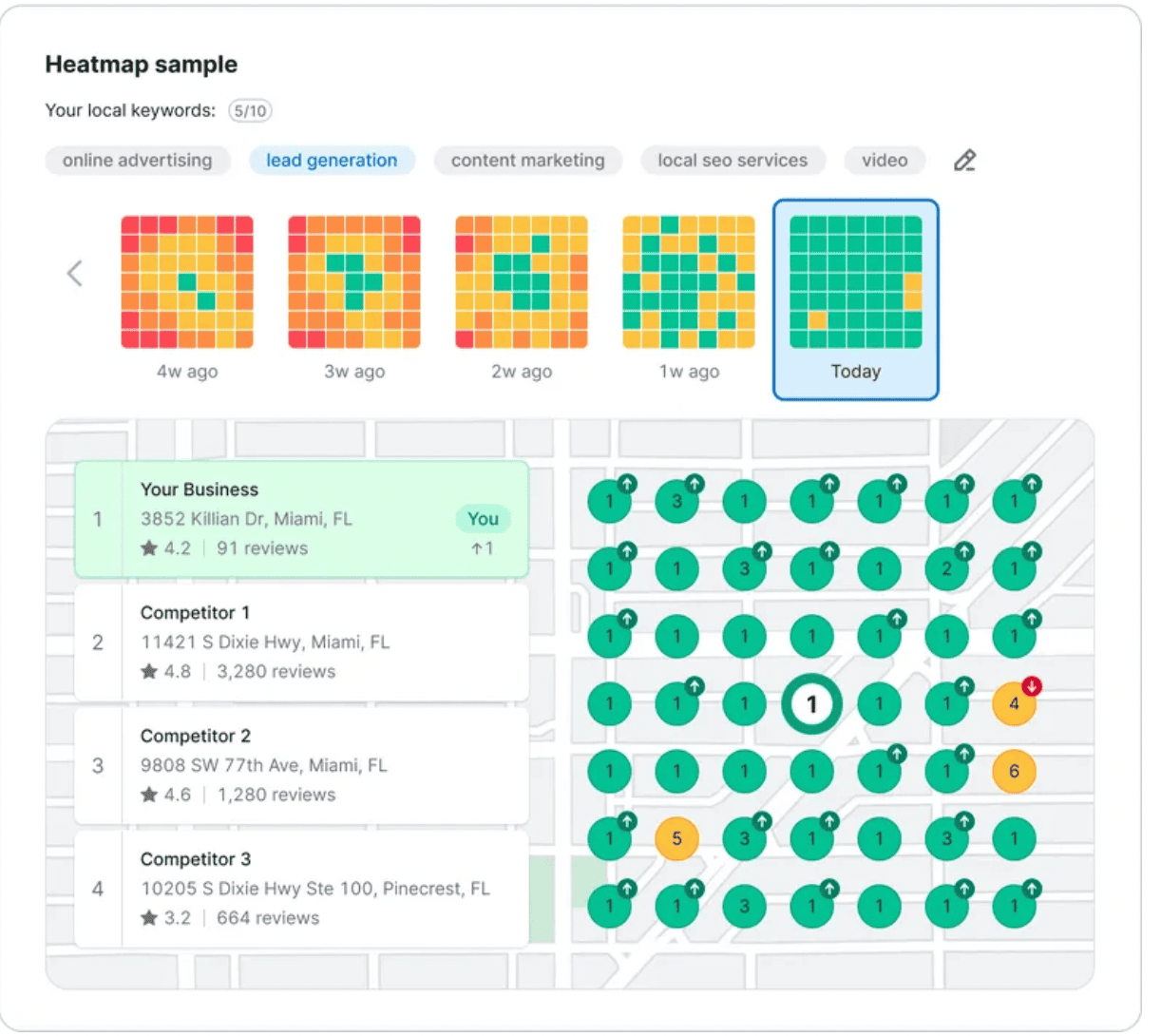 Heatmap, a premium local mobile search tool